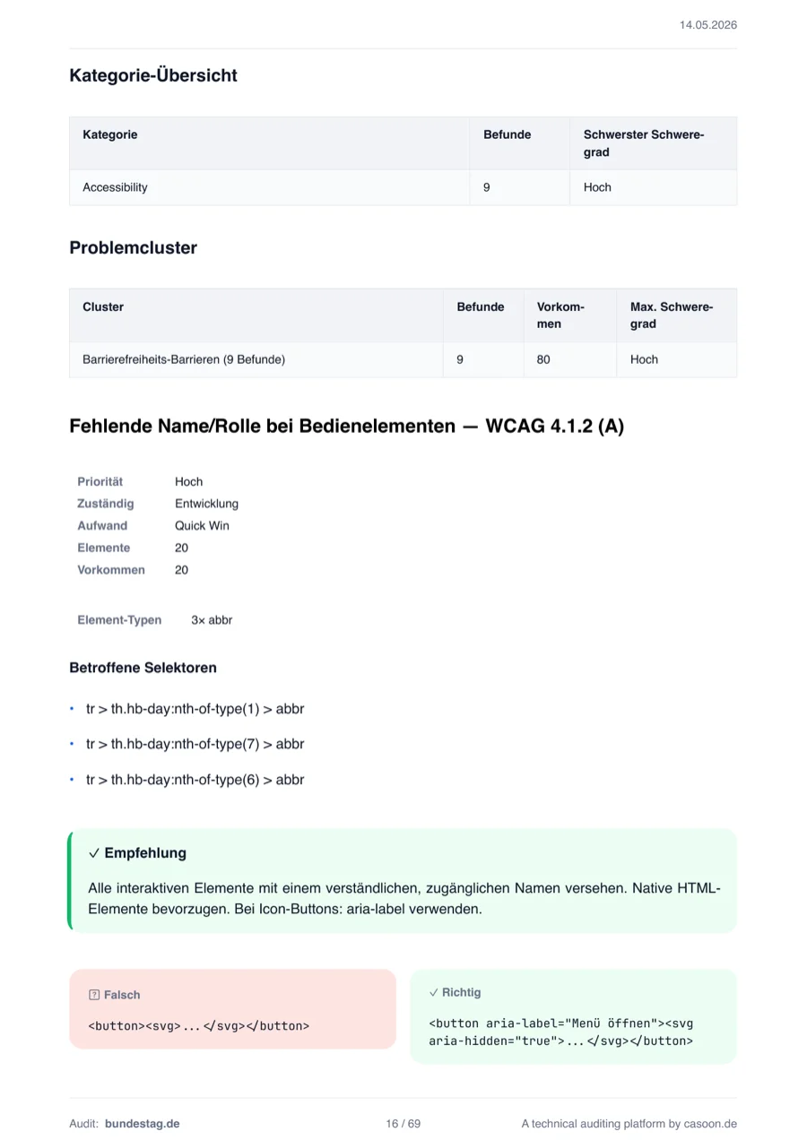 From the auditmysite report: Technical findings with WCAG reference